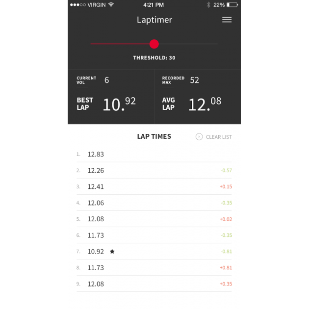 Rotorama Laptimer for Android / iOS