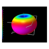 VAS Bluebeam HD RP-SMA LHCP (2ks)