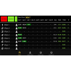 ImmersionRC LapRF Race Timing System