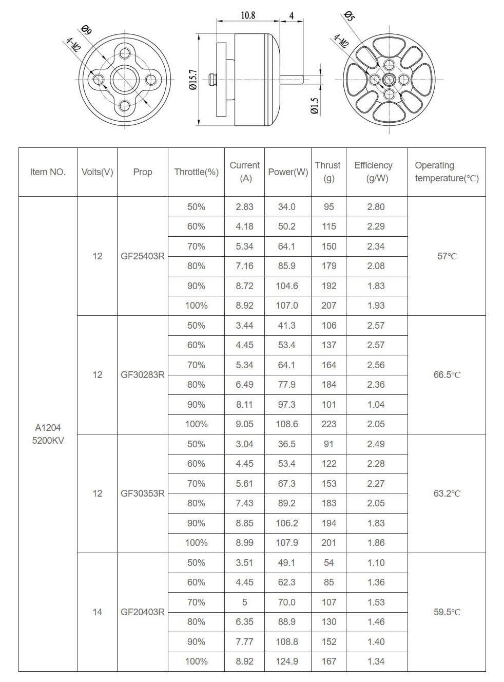 Flash Hobby A1204 5200KV Motor